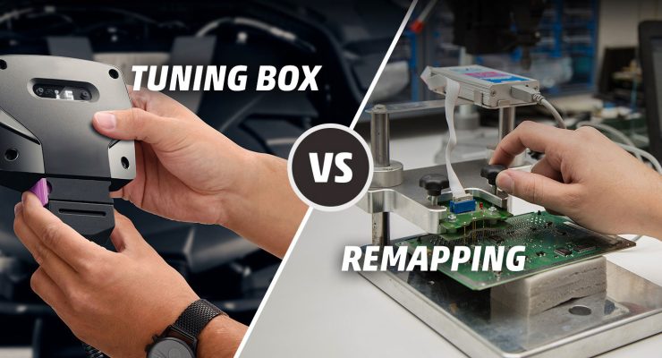 remapping